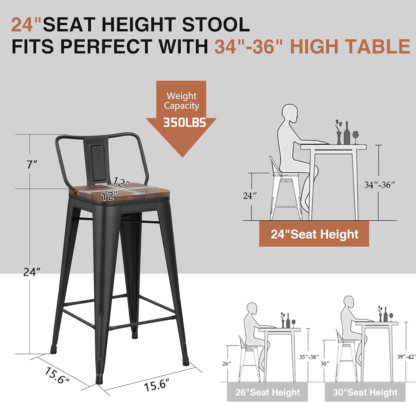 24 Inch Bar Stools Set of 4 Industrial Metal Barstools Counter Height Bar Stool with Backs for Home Kitchen (24 Inch, Black)
